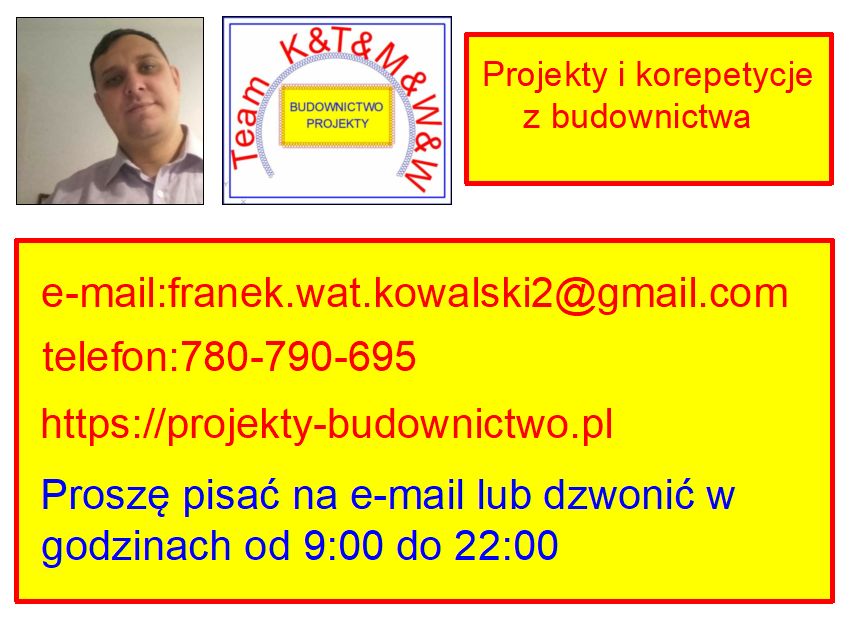 kontakt